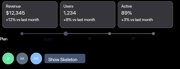 Stats component preview